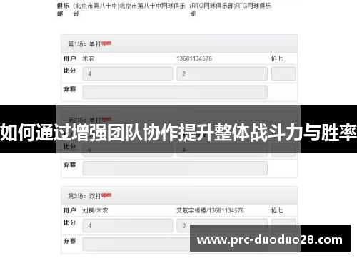如何通过增强团队协作提升整体战斗力与胜率