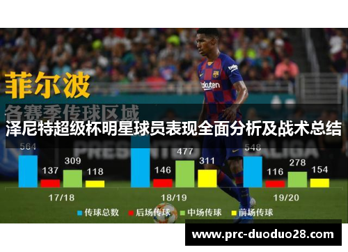 泽尼特超级杯明星球员表现全面分析及战术总结