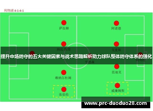 提升中场防守的五大关键因素与战术思路解析助力球队整体防守体系的强化