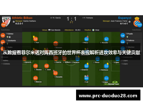 从数据看菲尔米诺对阵西班牙的世界杯表现解析进攻效率与关键贡献