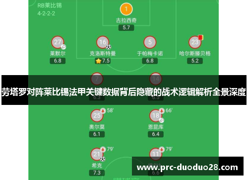 劳塔罗对阵莱比锡法甲关键数据背后隐藏的战术逻辑解析全景深度